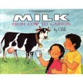 Milk From Cow To Carton