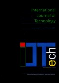 Jurnal IjTech: International Journal of Technology (Vol. 11 Issue. 4 October 2020)