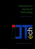 Jurnal IjTech: International Journal of Technology (Vol. 12 Issue. 2 (SE) April 2021)