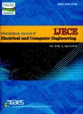 Jurnal IJECE: International Journal of Electrical and Computer Engineering (Vol. 9 No. 2 April 2019)