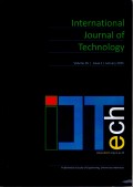 International Journal of Technology Volume 16, Issue 1, Jan 2025