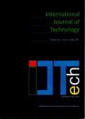 International Journal of Technology Volume 16, Issue 3, May 2025