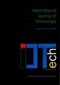International Journal of Technology Volume 16, Issue 4, Juli 2025