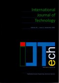 International Journal of Technology Volume 16, Issue 5, Sep 2025