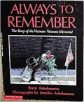 Always to Remeber