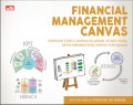 Financial Management Canvas