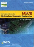 Jurnal IJECE: International Journal of Electrical and Computer Engineering (Vol. 7 No. 3 June 2017)